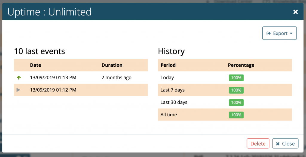 Uptime reports in Watchful