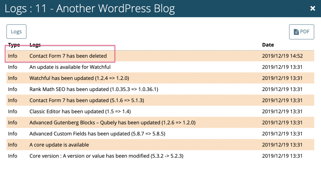 Notifications for deleted WordPress plugins
