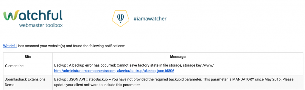 More Watchful backup failure emails