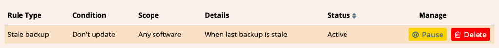 Stale Backup Rule