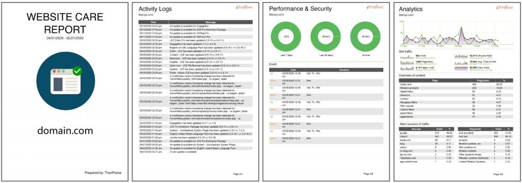 White Label Report Builder