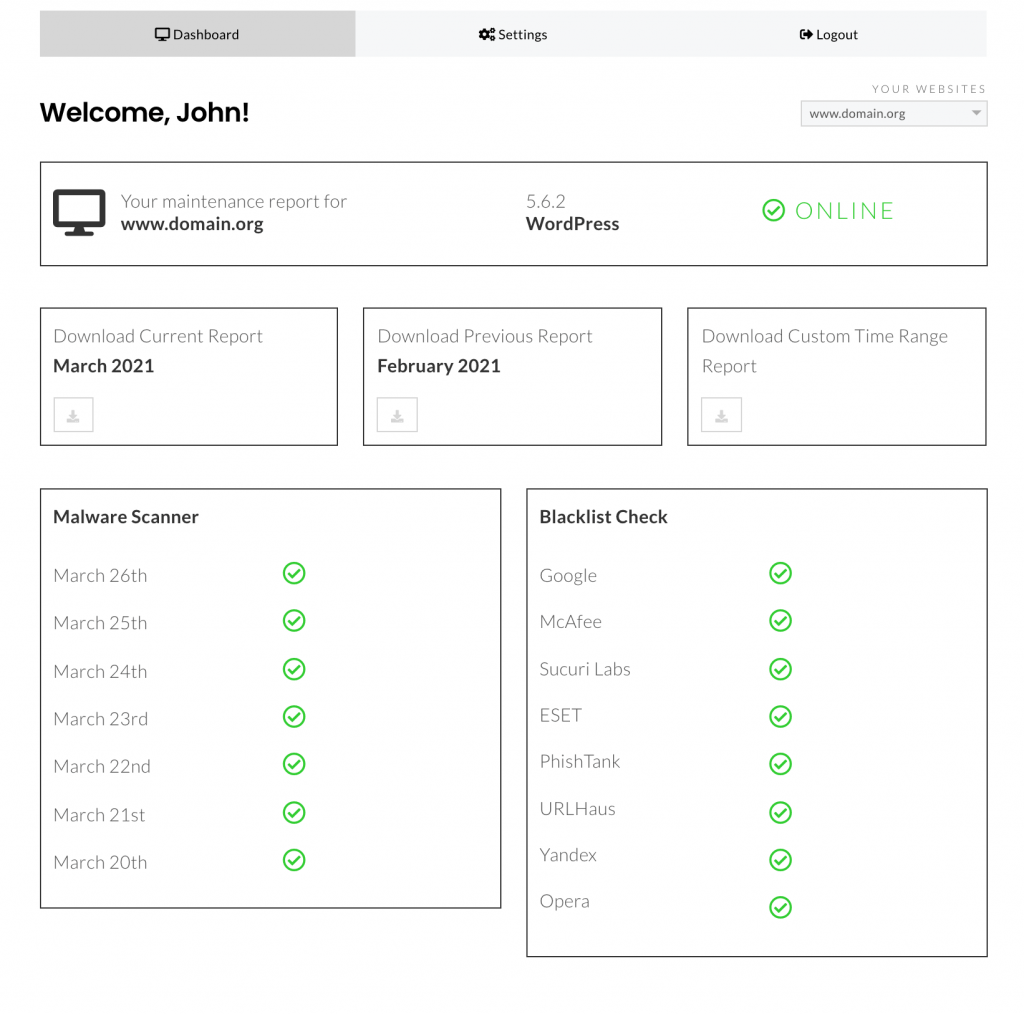 Inspry customer dashboard powered by the Watchful API