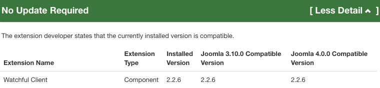 Joomla 4 Compatible Extensions