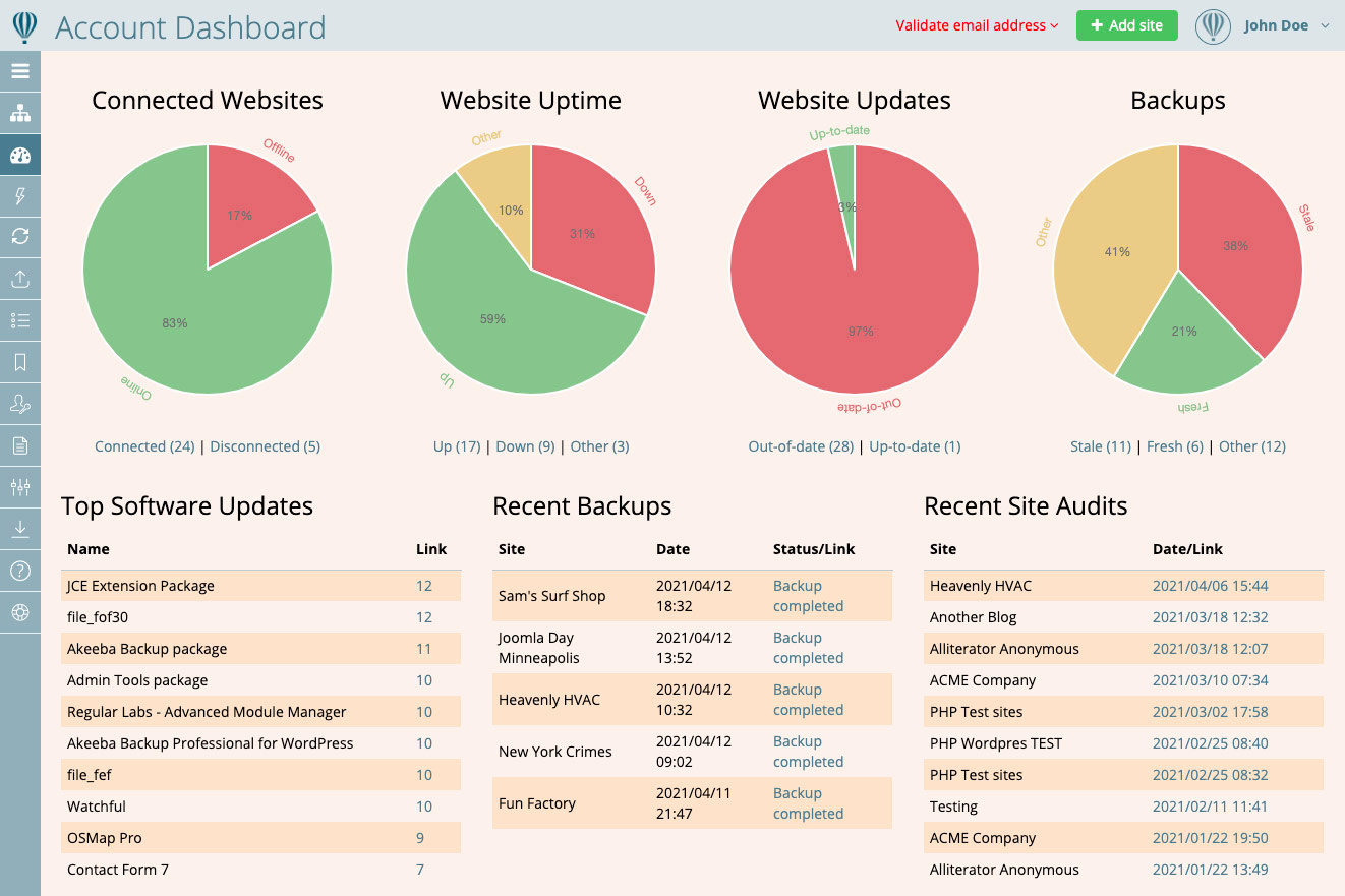 Account dashboard preview